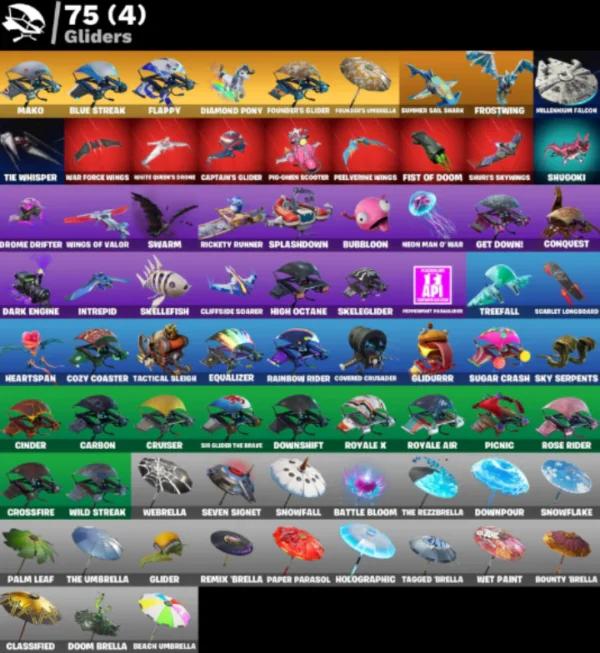 fortnite web shop